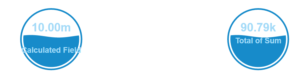 _images/summaryfillgaugeCF.png
