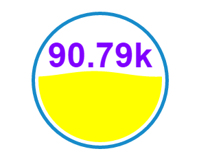 _images/summaryfillgaugetextsize.png