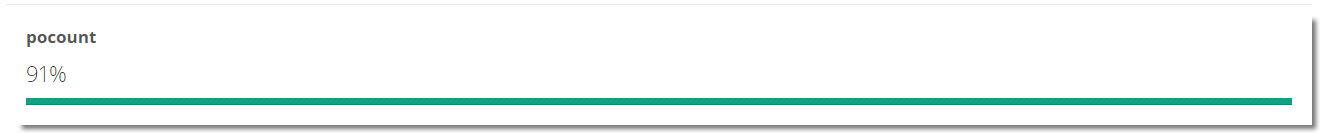 _images/summaryiboxpercentage.png