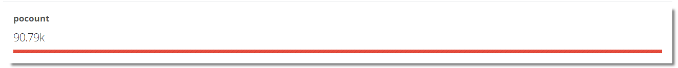 _images/summaryiboxvalue.png