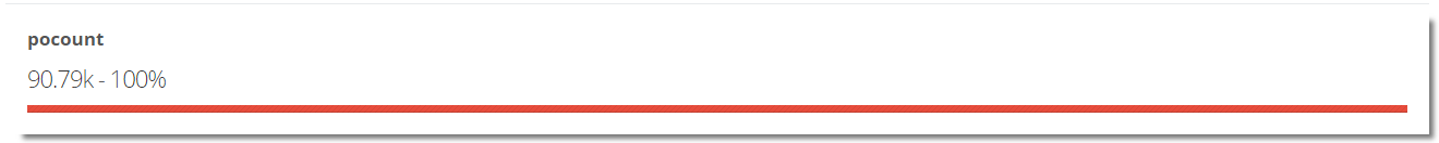 _images/summaryiboxvaluepercentage.png